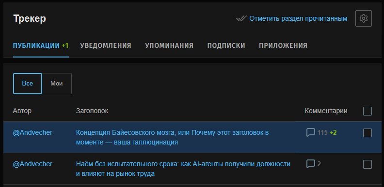 Например, тут каждые два дня висит красный колокольчик, хотя поначалу статья набрала около 80 комментариев. И это только комменты